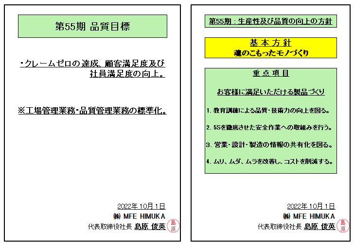 第５５期　品質目標